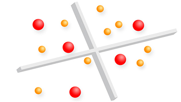 Die abstrakte Grafik zum ADABOX-Tool CORA für Korrespondenzanalyse zeigt einen dreidimensionalen Raum mit grauen Achsen und roten und gelben Kugeln, die das Ergebnis von CORA anzeigen sollen.