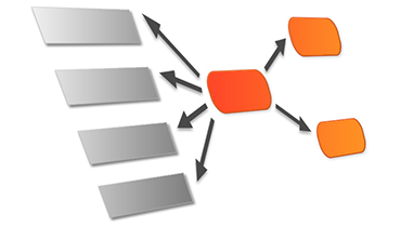 Die abstrakte Grafik zum ADABOX-Tool RALV für Kausalanalysen zeigt ein dreidimensionales Modell aus Elementen von abhängigen und unabhängigen Variablen.