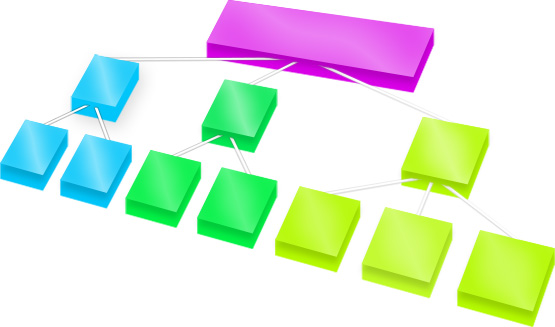 Die abstrakte Grafik zum ADABOX-Tool AHP für den Analytic Hyrarchy Process zeigt ein dreidimensionales Diagramm mit blauen, grünen und gelben Quadraten.