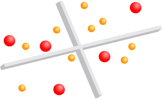 Die abstrakte Grafik zum ADABOX-Tool CORA für Korrespondenzanalyse zeigt einen dreidimensionalen Raum mit grauen Achsen und roten und gelben Kugeln, die das Ergebnis von CORA anzeigen sollen.